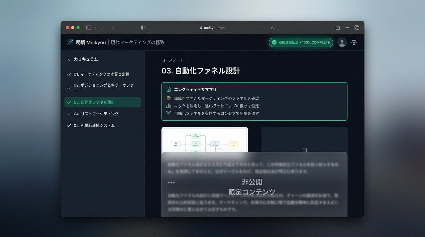 明鏡マーケティングOS受講画面